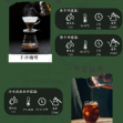 哥倫比亞 酒香藝妓 希望莊園