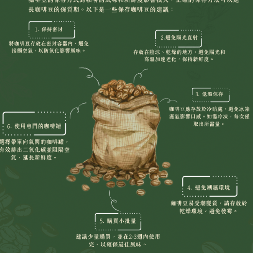 瓜地馬拉 科班